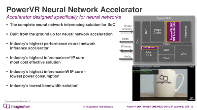 Imagination представила новые ИИ-ускорители PowerVR 2NX"