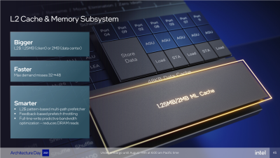 Intel представила процессорное ядро Golden Cove&nbsp;— на 42 % быстрее Skylake