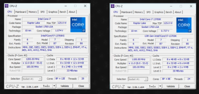 Будущий процессор Intel Core i7-14700K протестировали и сравнили с нынешним 13700K: новый оказался на 20,7% быстрее и на 30 Вт прожорливее