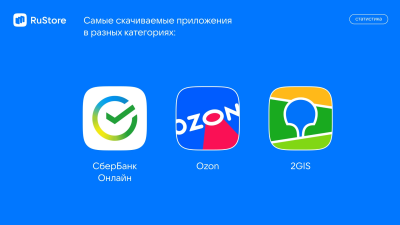 Если что изменится дам знать
