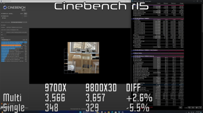 Ryzen 7 9800X3D показал значительную прибавку минимального FPS в играх по сравнению с Ryzen 7 9700X Ryzen 7 9800X3D показал значительную прибавку минимального FPS в играх по сравнению с Ryzen 7 9700X