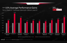 amd predstavila drajver radeon software adrenalin 2019 edition - amd radeon r7 250 fortnite